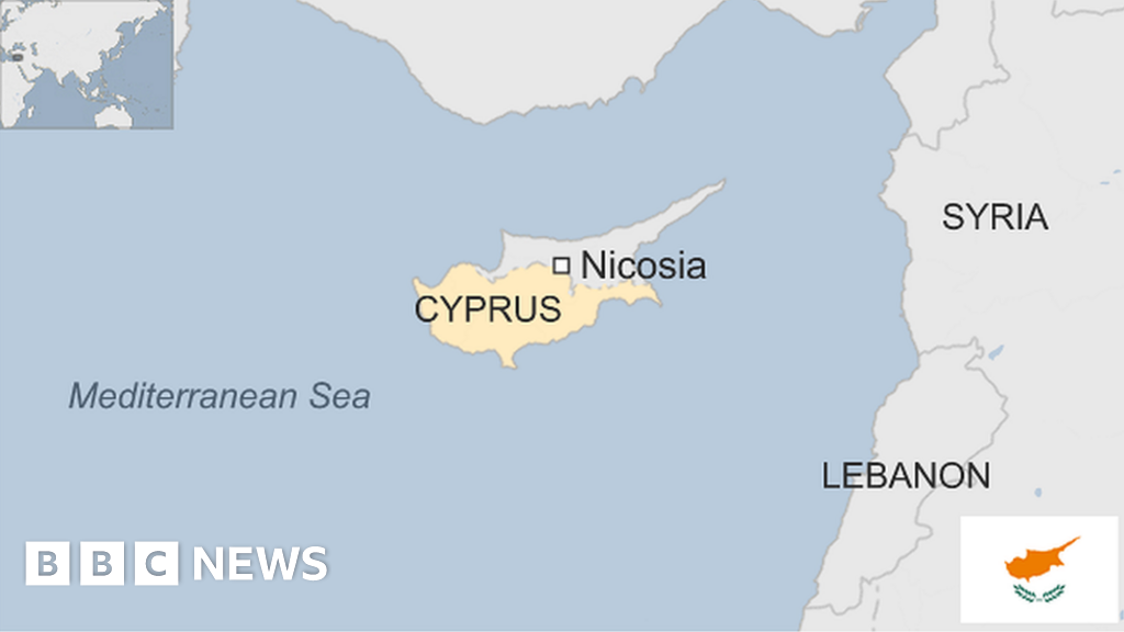 Cyprus country profile